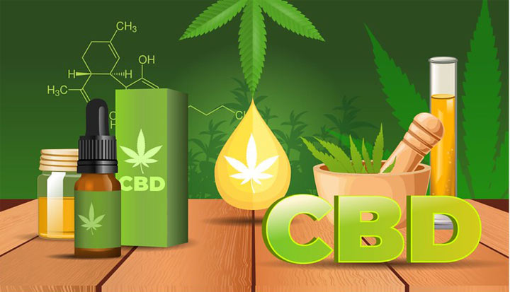 is it ok to take cbd oil before